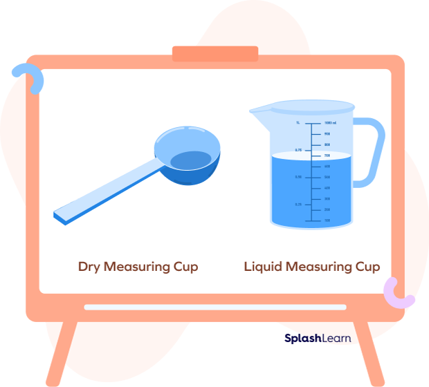 Reading Measuring Cups Worksheet