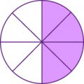 What Is An Area Model Multiplication? Definition & Examples