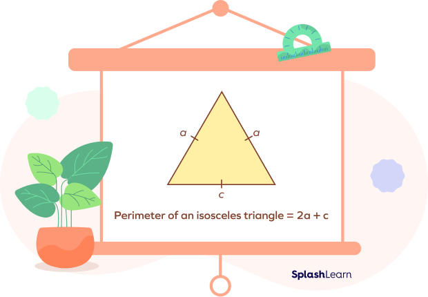 Perimeter of a Triangle: Definition, Formula, Examples, FAQs