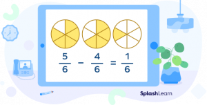 How to Subtract Fractions with Unlike Denominators