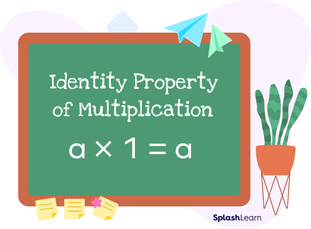 Multiplicative Identity Property of One - Definition, Examples