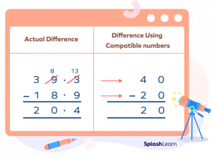 What are Compatible Numbers? Definition, Examples & Facts