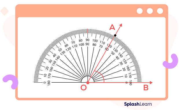 Measuring an angle using a protractor