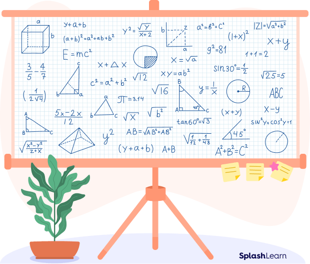 Examples of math symbols used in various contexts
